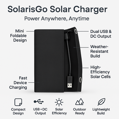 SolarisGo 60W Foldable Solar Charger for Camping & Travel
