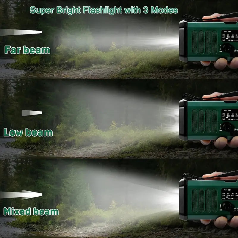 TerraWave Survivor – Solar & Hand-Crank Emergency Radio with Power Bank & Flashlight