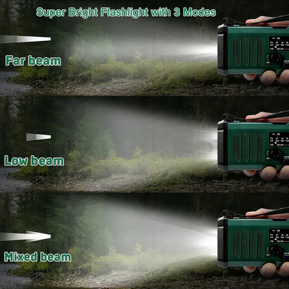 TerraWave Survivor – Solar & Hand-Crank Emergency Radio with Power Bank & Flashlight